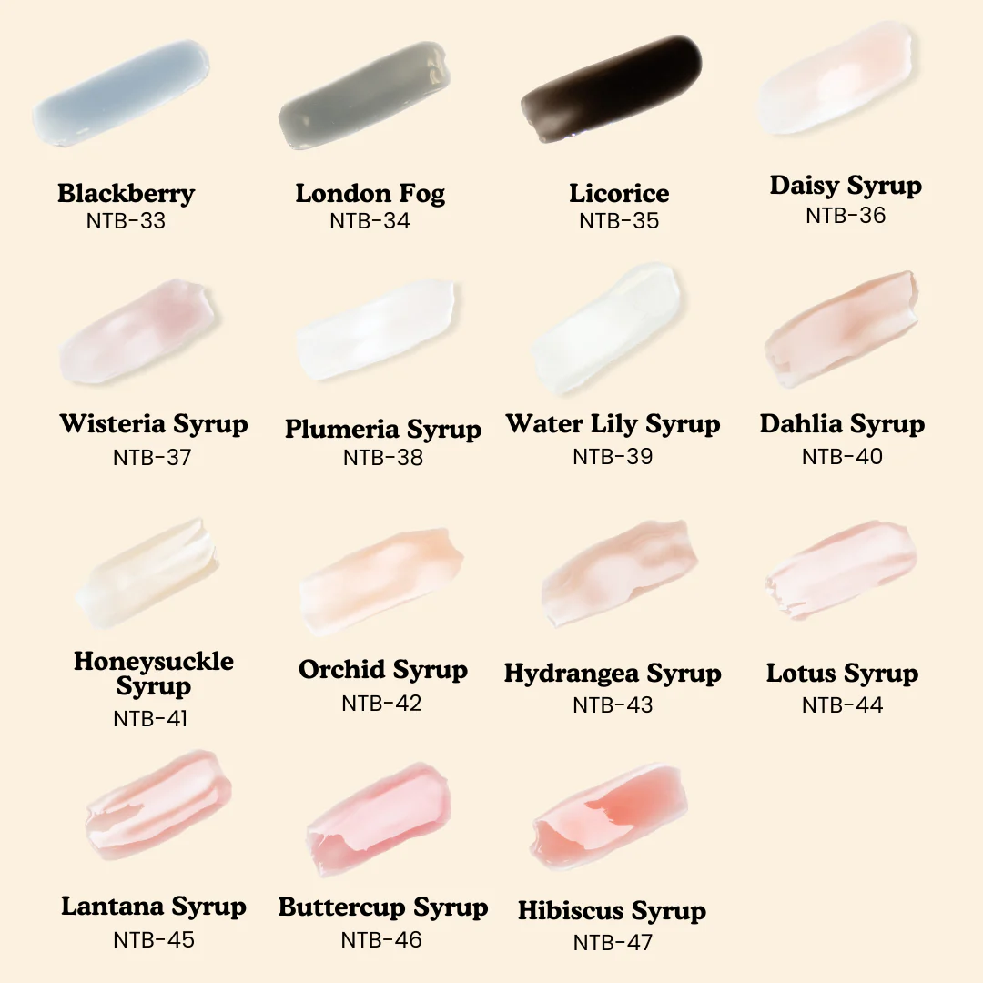 Nail Thoughts Full Gel Collection - Image 5